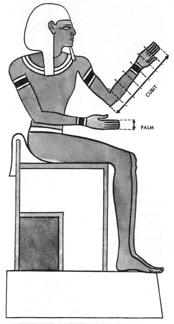 Ancient Egyptian Units of Measurement - © Attention Deficit Disorder Prosthetic Memory Program