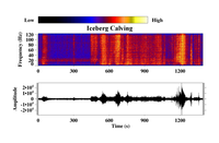 Bloop - © Attention Deficit Disorder Prosthetic Memory Program