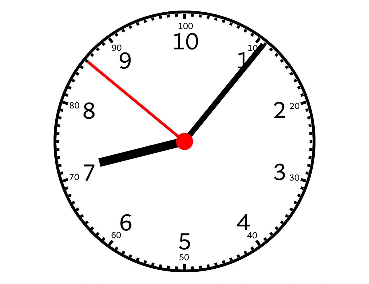 Decimal Time Systems Attention Deficit Disorder Prosthetic Memory Program