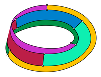 Four Color Theorem - © Attention Deficit Disorder Prosthetic Memory Program