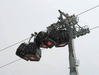 Gondola Accident - © Attention Deficit Disorder Prosthetic Memory Program