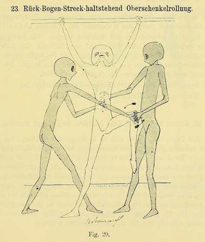 Gynecological Gymnastics from Outer Space - © Attention Deficit Disorder Prosthetic Memory Program