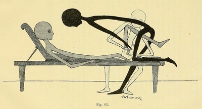 Gynecological Gymnastics from Outer Space - © Attention Deficit Disorder Prosthetic Memory Program