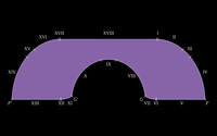 Moving Sofa Problem - © Attention Deficit Disorder Prosthetic Memory Program