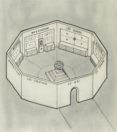 Mundaneum - © Attention Deficit Disorder Prosthetic Memory Program