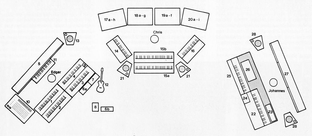 Apeirophobia: Bug Testing—Lag Test 