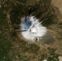 Volcano Number - © Attention Deficit Disorder Prosthetic Memory Program